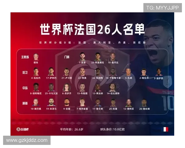 世界杯F组出线名单确认:三支球队进入32强 世界杯F组出线名单确认:三支球队进入32强